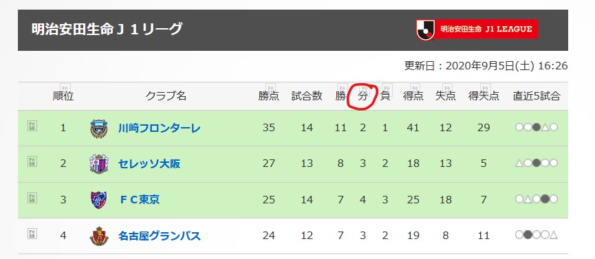 J league table.jpg