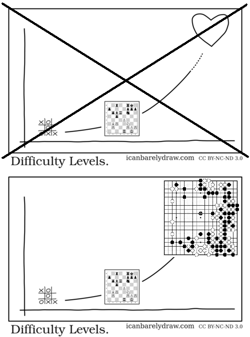 dating-fails-expert-level.png