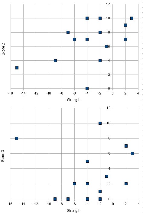 guess_strength_1_2.jpg