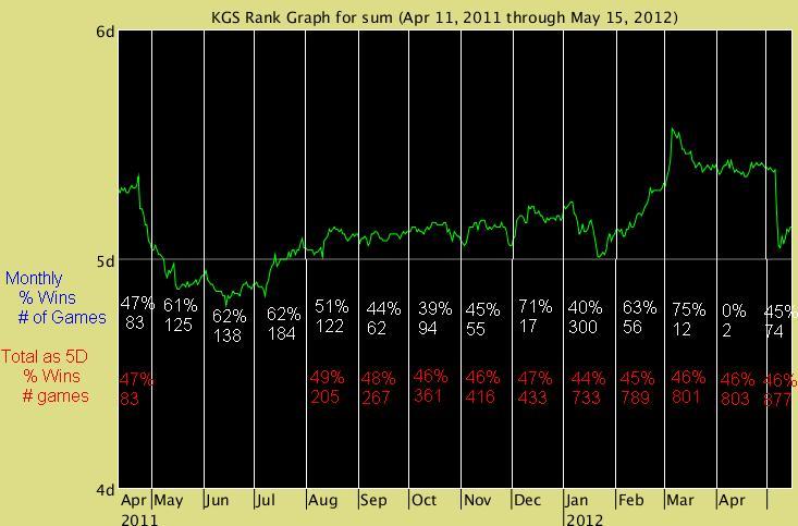 Rank-Case-Study-3.JPG