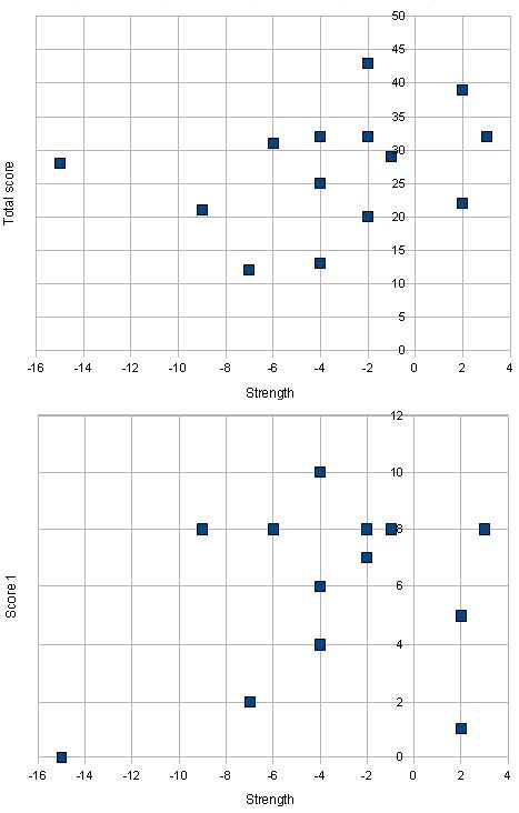guess_strength_1_1.jpg