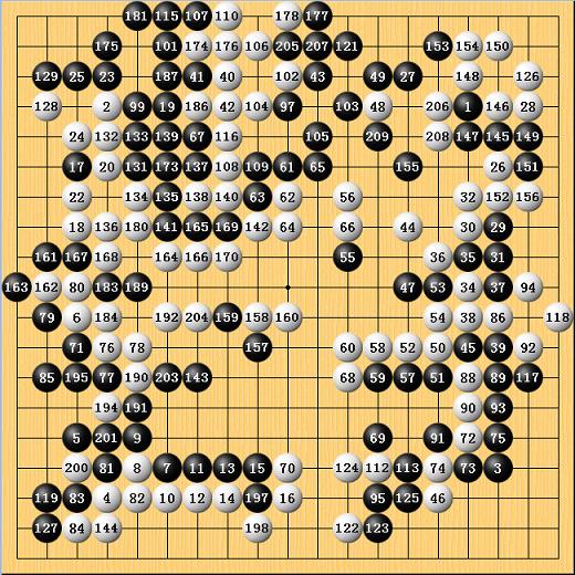 Gu vs Lee.jpg
