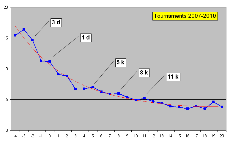 2007.gif
