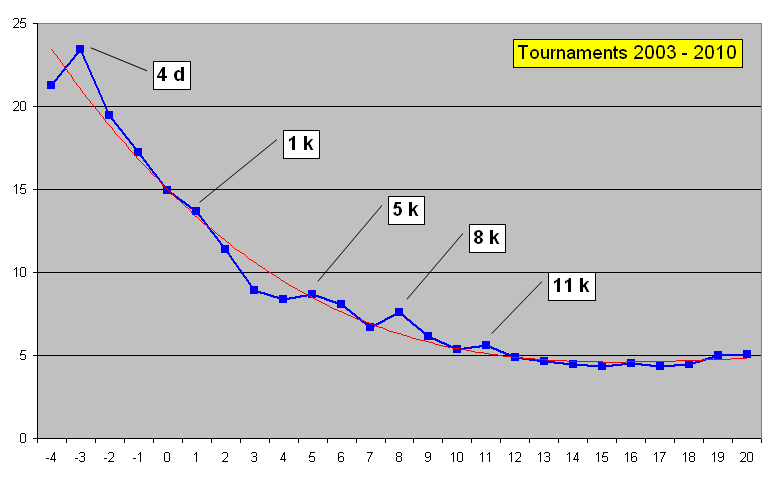 2003.gif