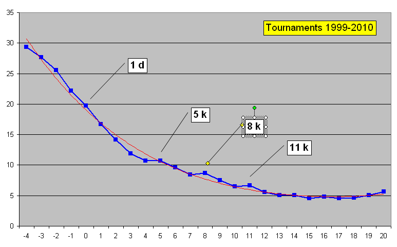 1999.gif