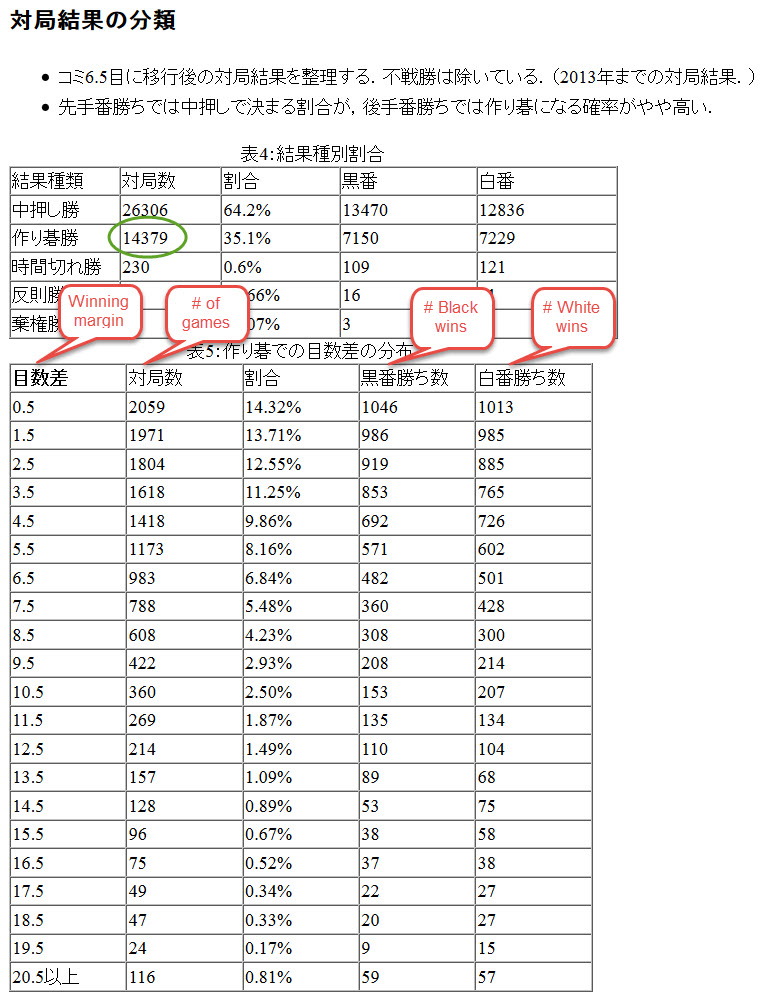 Winning margin analysis.jpg