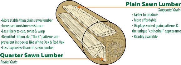 580x210xsawn.jpg