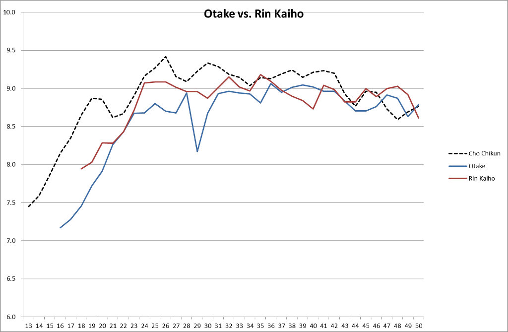 Otake Rin 1024.jpg