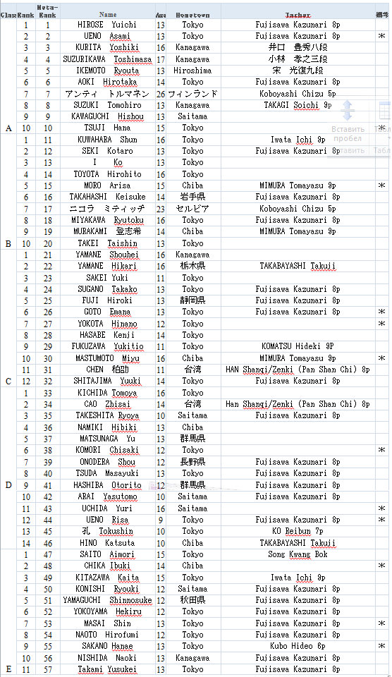 August 2015.png