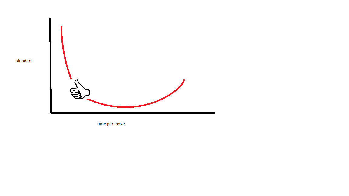time.png