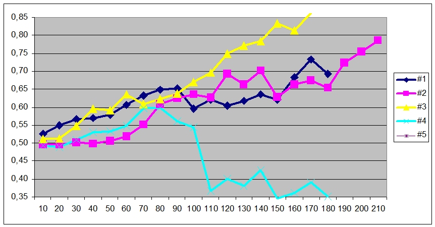 CS2012.jpg