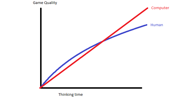 Game-Quality.png