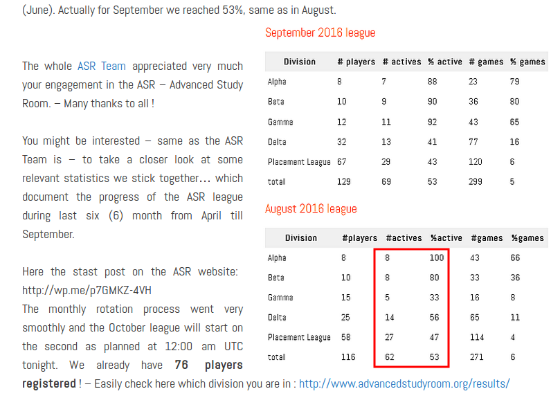 asr-stats-october.png