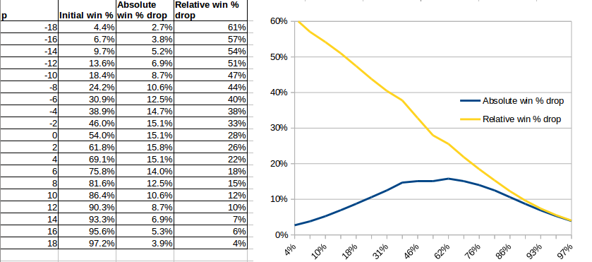 winrate.png