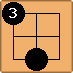 Go Diagram