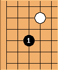 Go Diagram