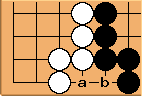 Go Diagram