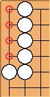 Go Diagram