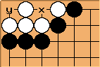 Go Diagram