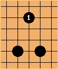 Go Diagram