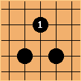 Go Diagram