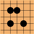 Go Diagram