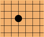 Go Diagram