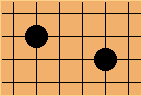 Go Diagram