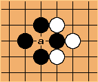 Go Diagram