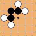 Go Diagram