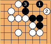 Go Diagram