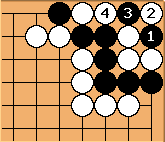 Go Diagram