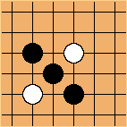Go Diagram