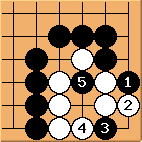 Go Diagram