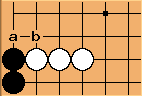 Go Diagram