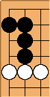 Go Diagram