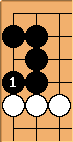 Go Diagram