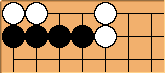 Go Diagram