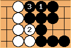 Go Diagram