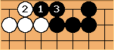 Go Diagram