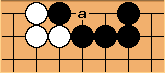 Go Diagram