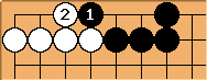 Go Diagram