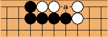 Go Diagram