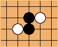 Go Diagram