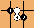 Go Diagram