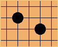 Go Diagram