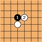 Go Diagram