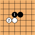 Go Diagram