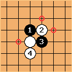 Go Diagram