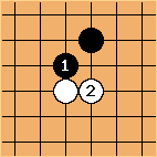 Go Diagram
